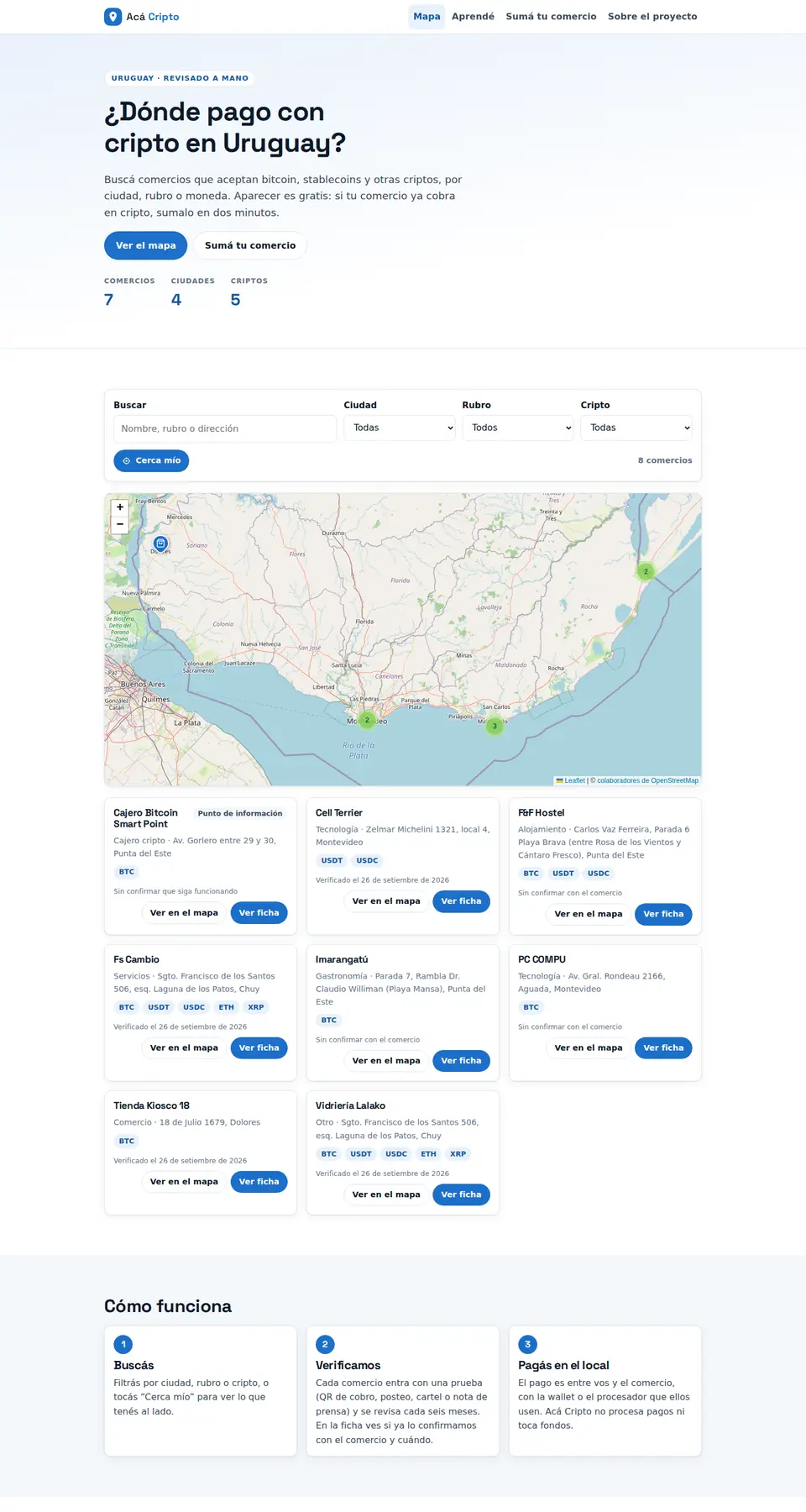 Inicio de Acá Cripto: mapa de comercios que aceptan cripto en Uruguay
